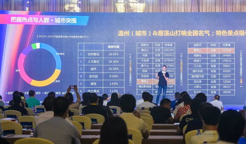 浙江國技互聯(lián)信息技術(shù)有限公司在紹興的新材料技術(shù)推廣服務(wù)探析