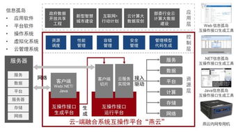 北京大學(xué)梅宏院士團隊榮獲2018年國家技術(shù)發(fā)明一等獎